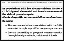 Calcium supplementation during pregnancy for the prevention of .